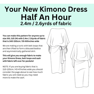 Kimono Dress Sewing Pattern instructions with fabric requirements and design details in an illustrated guide.