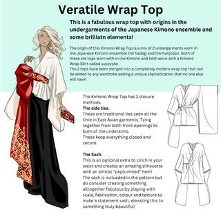Kimono Wrap Top Sewing Pattern featuring a stylish design, adjustable wrap, and flared kimono sleeves for comfortable wear.