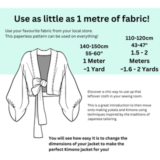 Kimono Jacket Sewing Pattern instruction graphic showing fabric requirements and dimensions for creating a DIY kimono jacket.