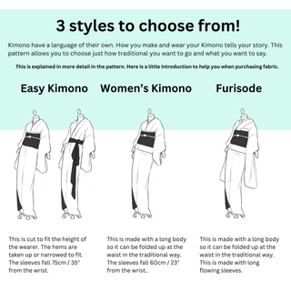 Illustration of three styles for Lined Kimono Sewing Pattern: Easy Kimono, Women's Kimono, and Furisode.